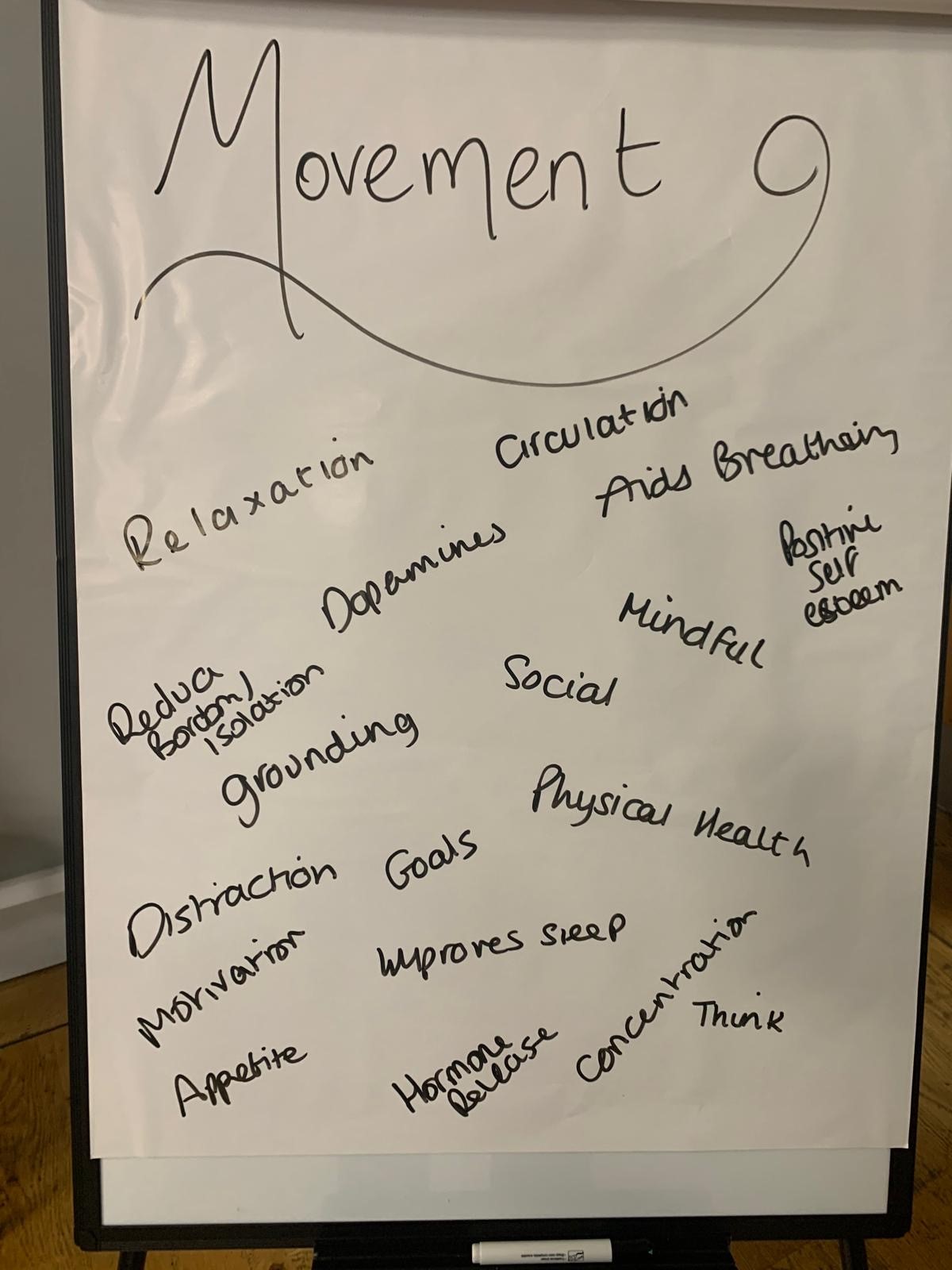 Mental Health Awareness Training