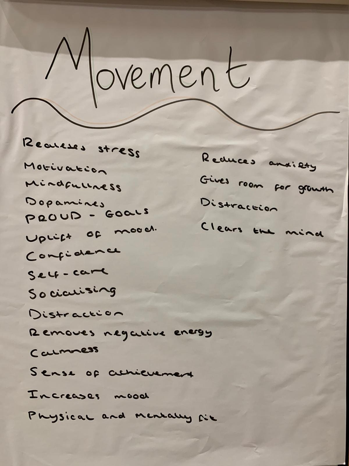 Mental Health Awareness Training